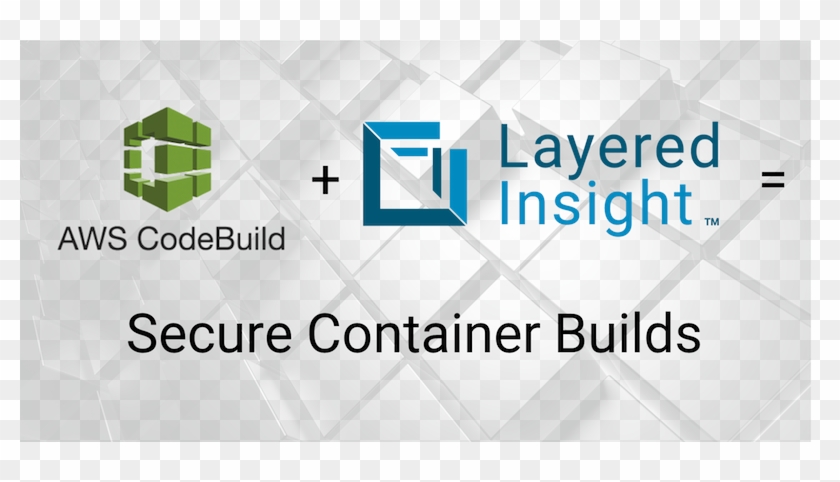 Secure Container Builds With Aws Codebuild And Layeredinsight - Graphic Design Clipart