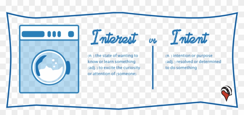 Interest V Intent 1 - Colorfulness Clipart