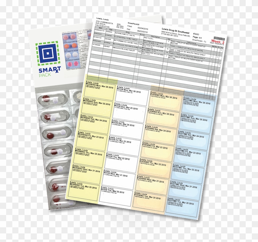 Each Smartpack Card Contains Medications For Seven - Paper Clipart