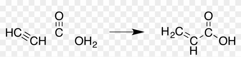 Acrylic Acid Synthesis From Acethylene - Methanol Carbon Monoxide Clipart