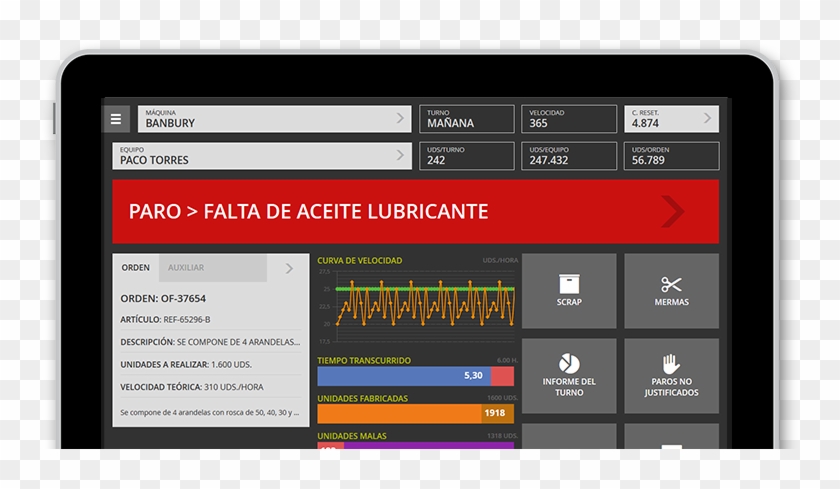 Control Of Craftwork - Doeet Clipart #4226888