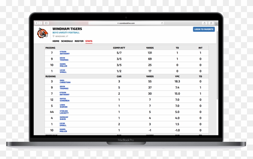 Echo Device Phone Device Tablet Device Laptop Device - Ivanti Asset Management Suite Clipart