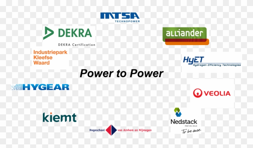 The Power To Power Project Is An Initiative Aimed At - Hygear Clipart