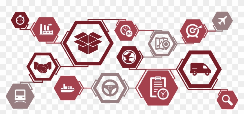 How Is Rfid Benefitting Supply Chain Management - Integrated Security Systems Clipart #4227943