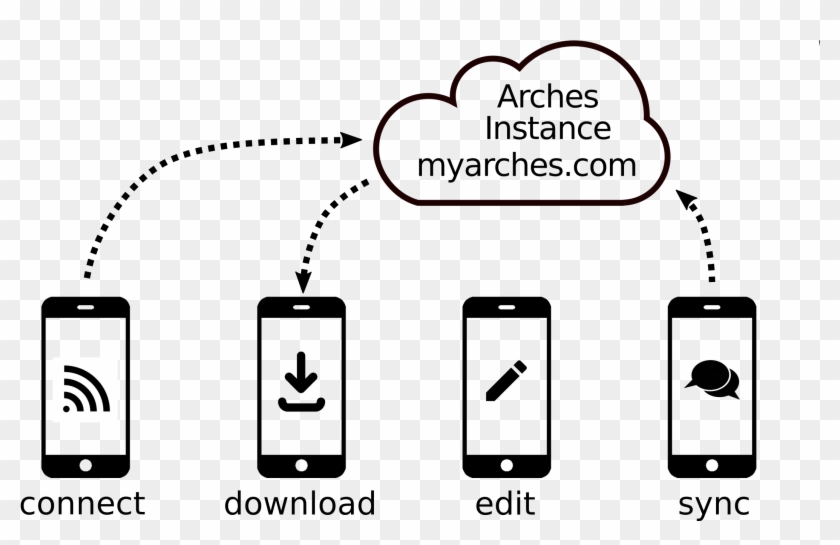 Images/app-workflow Clipart