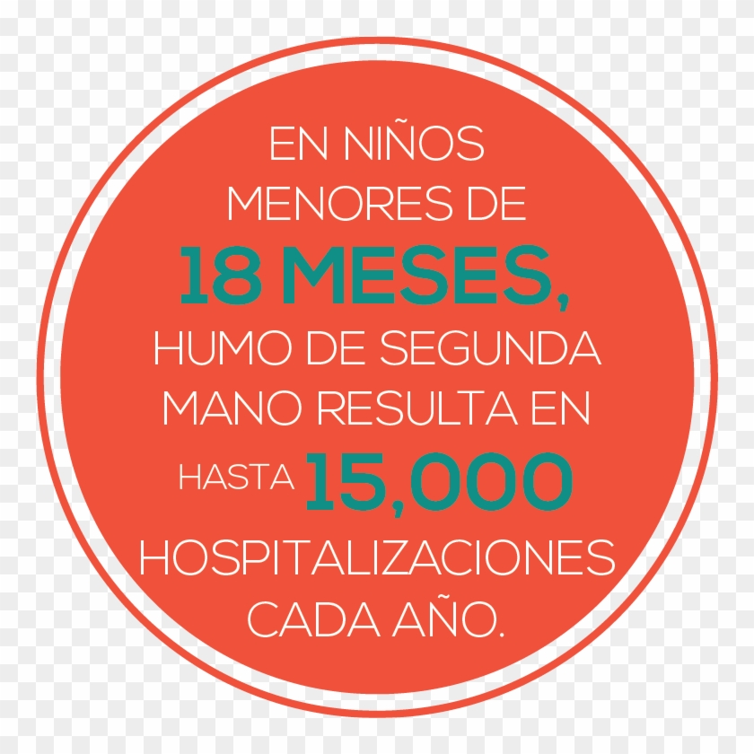 Para Recibir Ayuda Gratis Para Dejar De Fumar, Llame - Indonesian Democratic Party Of Struggle Clipart