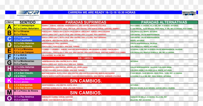 Paradas Suprimidas Y Paradas Alternativas Por Corte - Tua Clipart