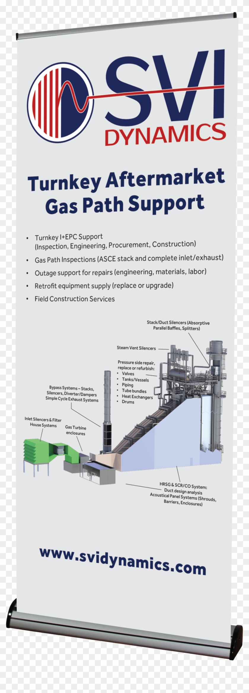 Svi Dynamics Retractable Banner - Bridge Clipart #4230914