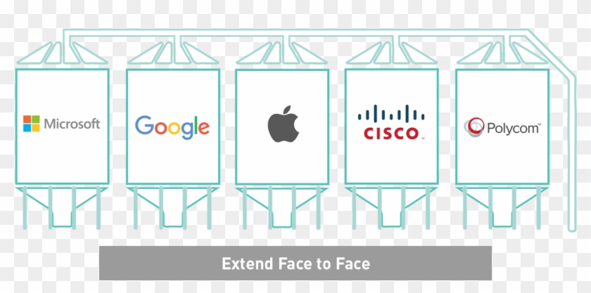 Face To Face Meetings - Cisco Clipart
