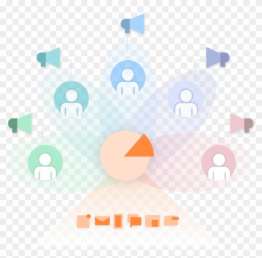 Tailor Messages To Specific User Segments - Graphic Design Clipart