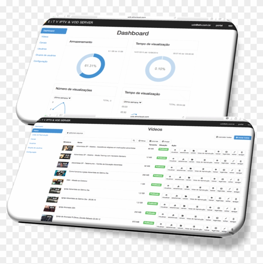 Eitv Iptv Encoder - Gadget Clipart