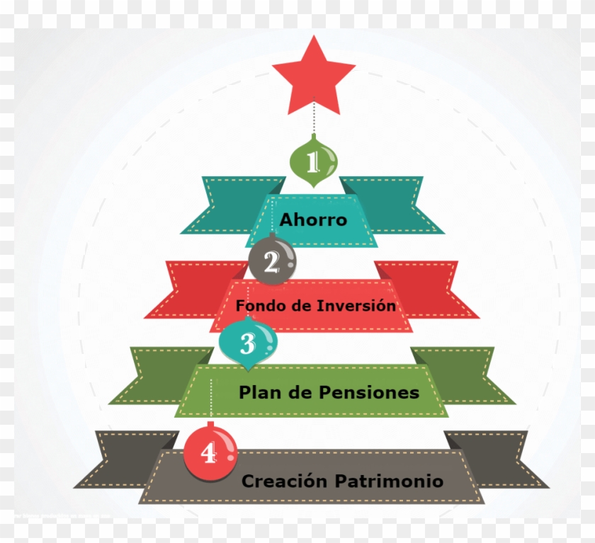 Ovb El Mejor Regalo Para Estas Navidades - Mejor Regalo Para Navidad Clipart
