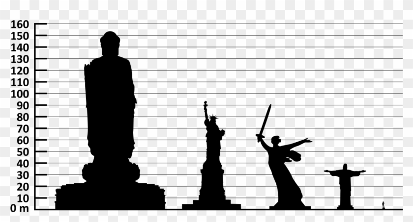 , Estátua Da Liberdade (estados Unidos), Mãe Pátria - Statue Of Liberty Clipart