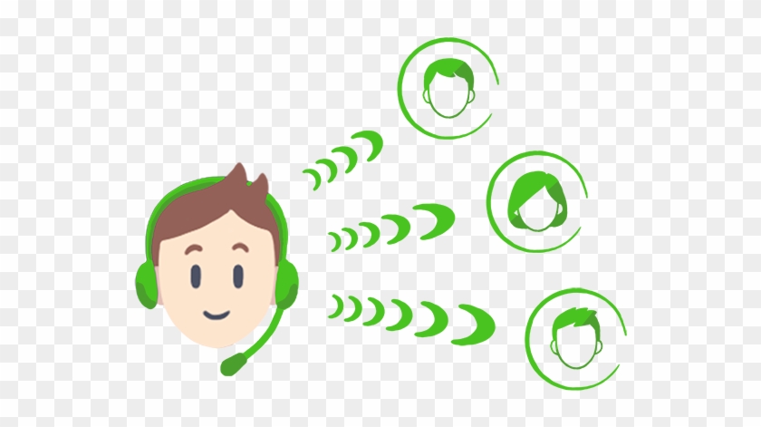 4 Reasons You Need To Be Using The Phone For Customer - Cartoon Clipart
