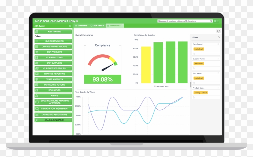 Actionable Quality Assurance Partners With Sisense - Quality Assurance Dashboards Clipart