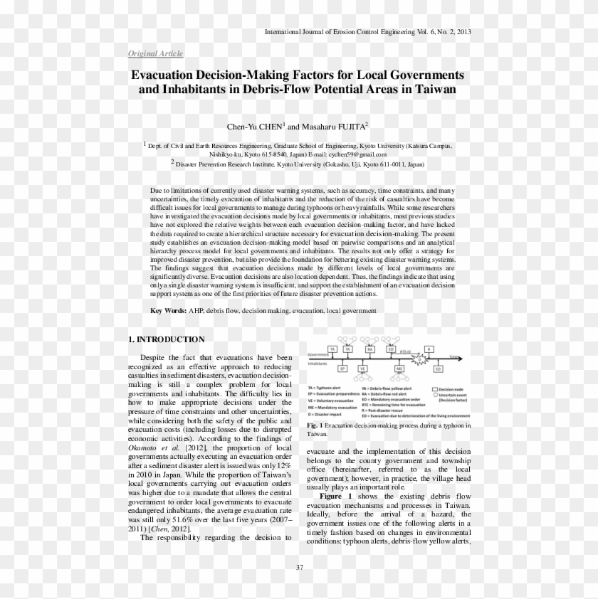 Pdf - Dispersive Soil Field Test Clipart