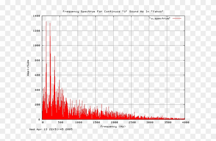 Plot Clipart #4237499