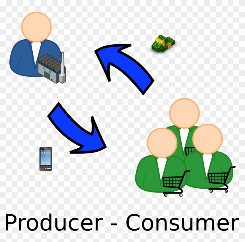 Consumer And Producer Clip Art - Png Download #4238867