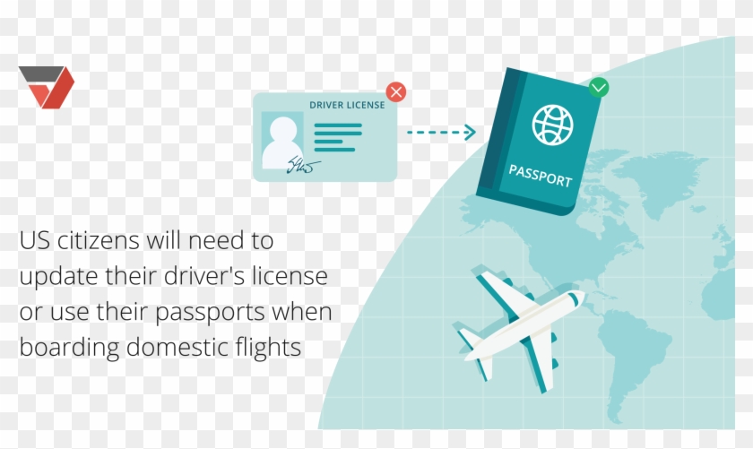 Real Id, Driver's License, Passport Renewal, Travel - Graphic Design Clipart