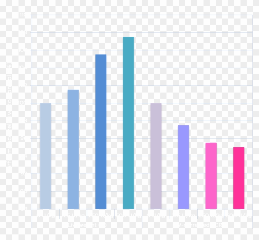 Finaseecchart Poultry - Plot Clipart