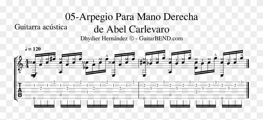 05-guitarra Clásica - Abel Carlevaro - Arpegios - Dhydier - Circle Of Fifths Clipart #4239959