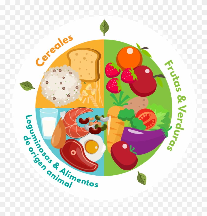 Plato Buen Comer Clipart