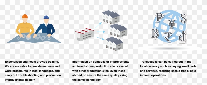 Global Network - Architecture Clipart