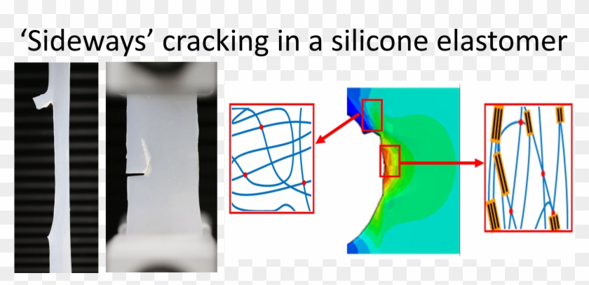 Sideways Cracking Clipart