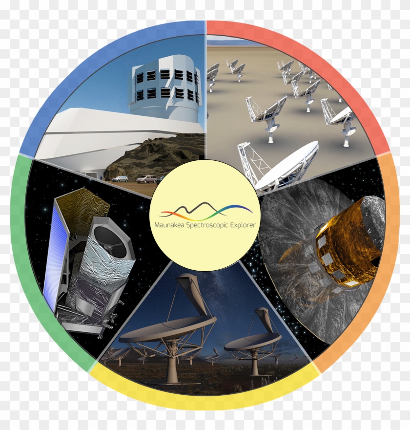 Global Network - Gaia Esa Clipart #4242018