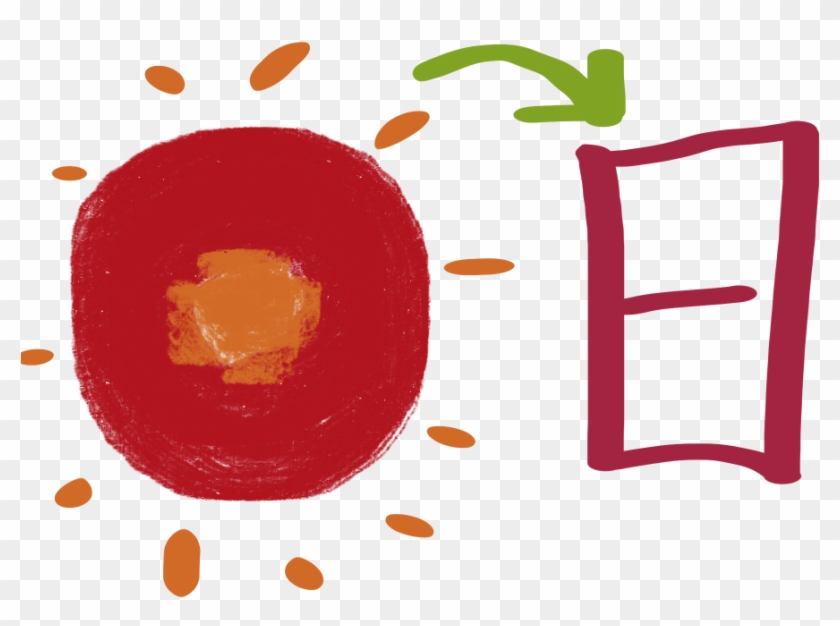 Sun In Chinese Character Symbol Secrets Of Chinese Chinese Characters Sun Clipart 4243456 Pikpng