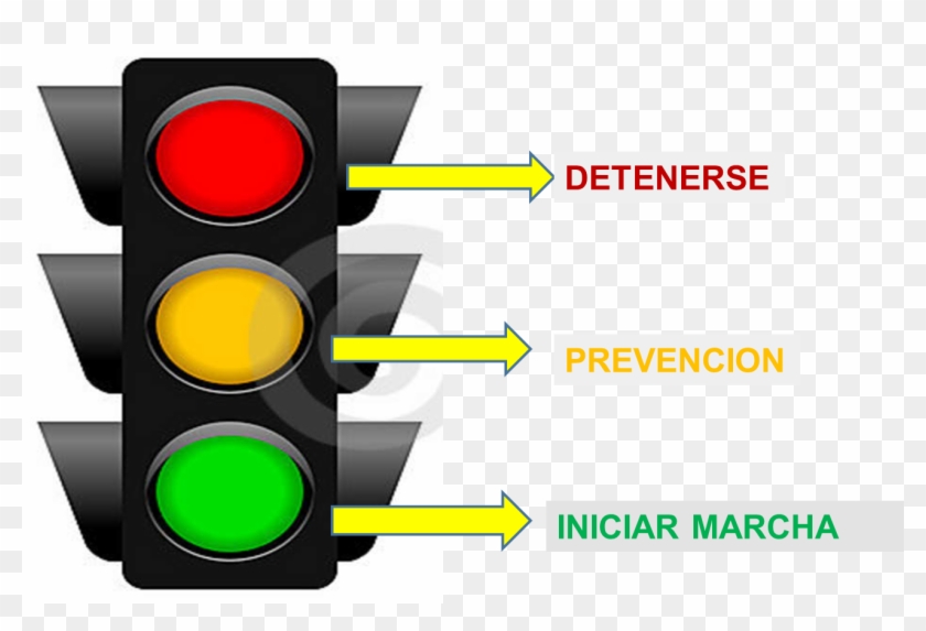Muchos Accidentes De Tránsito Podrían Evitarse Si Respetaramos - Señales De Tránsito Semáforo Clipart