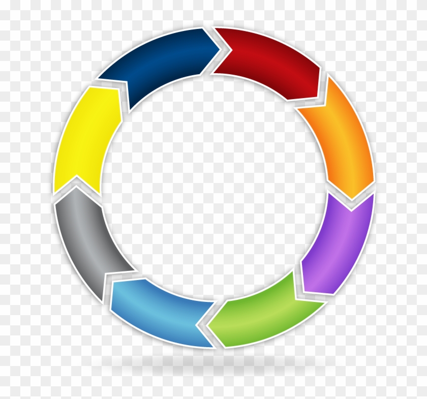 Early - Product Development Cycle Clipart #4244786