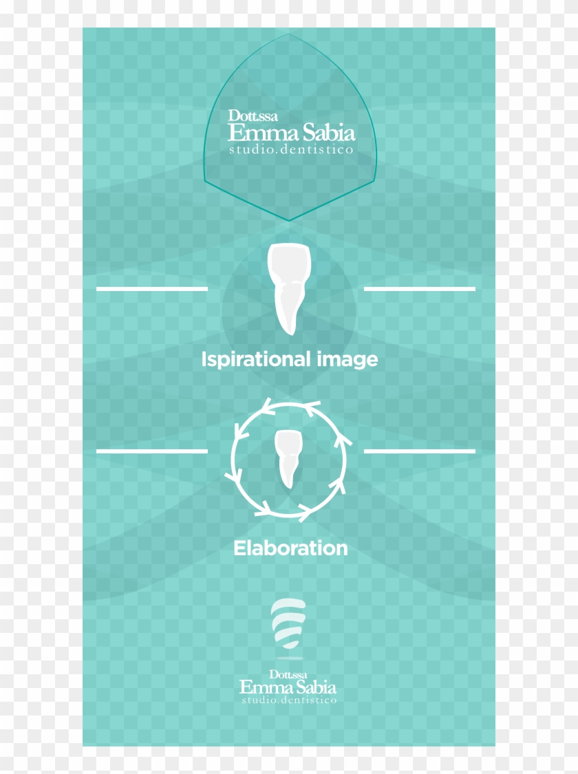 Dentist Logo - Graphic Design Clipart #4244932