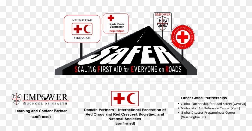 Dramatically Increasing Training Of First-aid Volunteers - Triangle Clipart