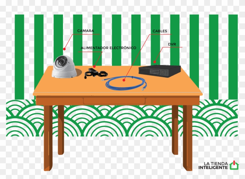 Instalación De Cámaras De Seguridad - Background Pattern Clipart