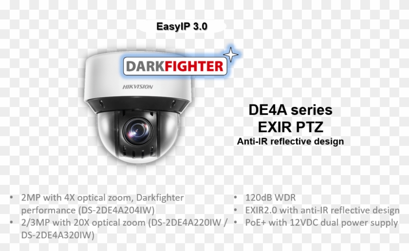 Venta Local De Camaras De Seguridad Con Tecnología - Surveillance Camera Clipart #4248842
