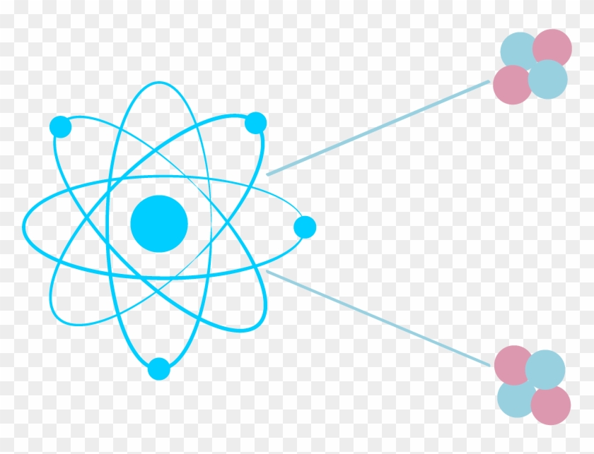 4) Raios Beta - Atom Art Clipart