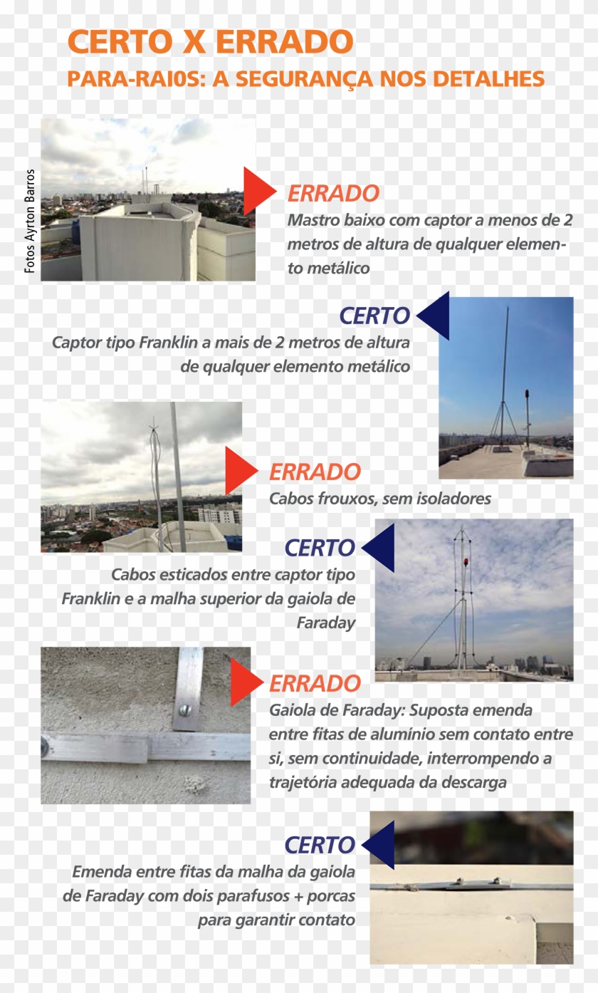 Na Revista Direcional Condomínios) - Foundation Clipart