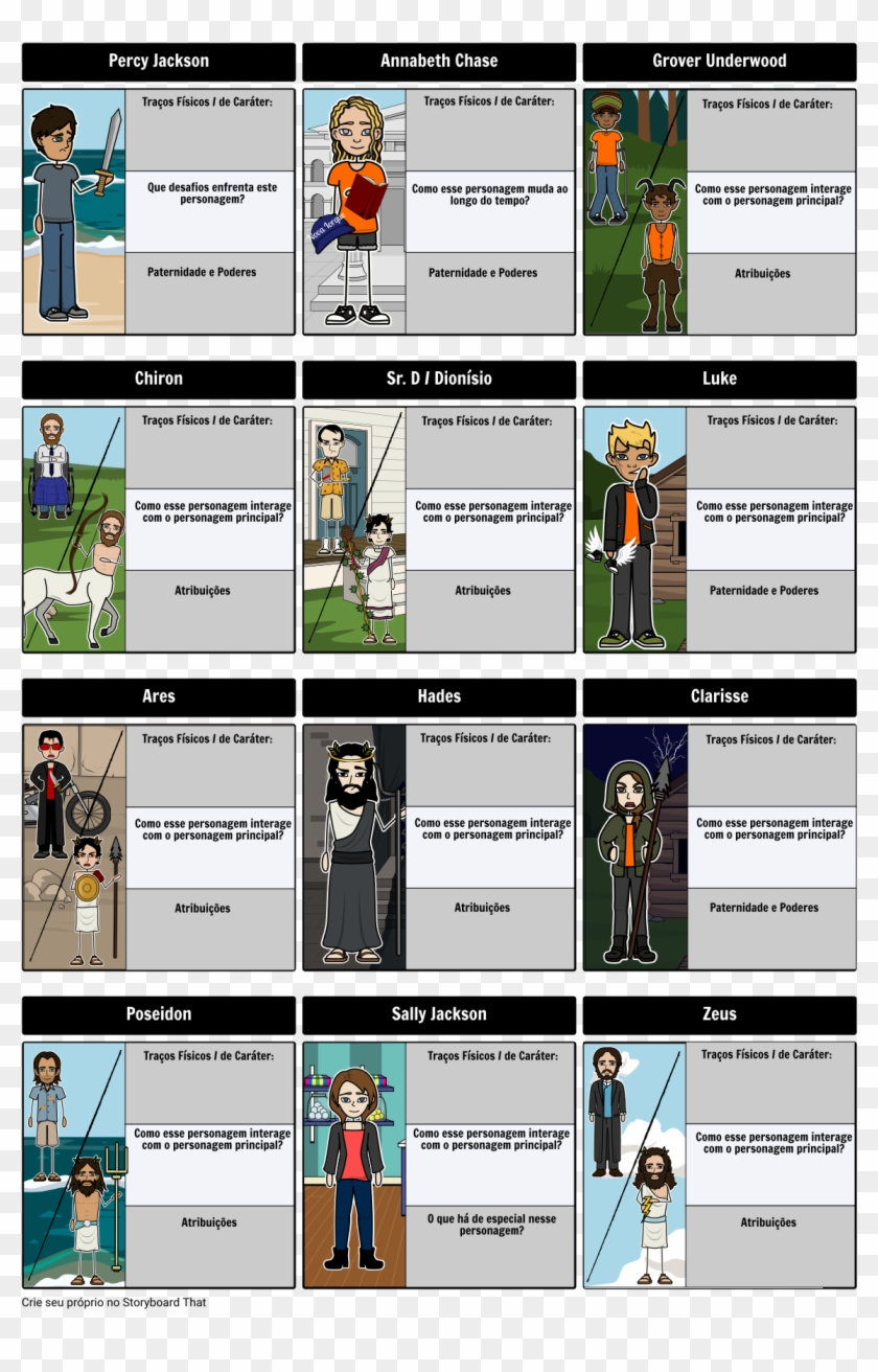 Mapa De Caracteres - Character Map Percy Jackson Clipart
