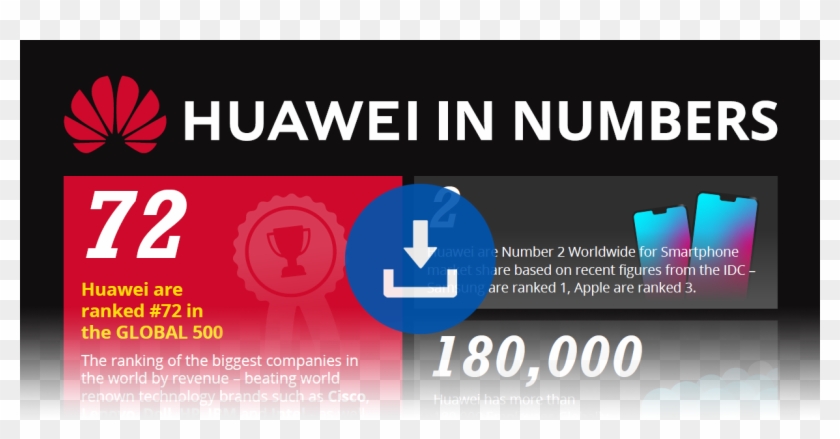 Who Are Huawei - Huawei Clipart