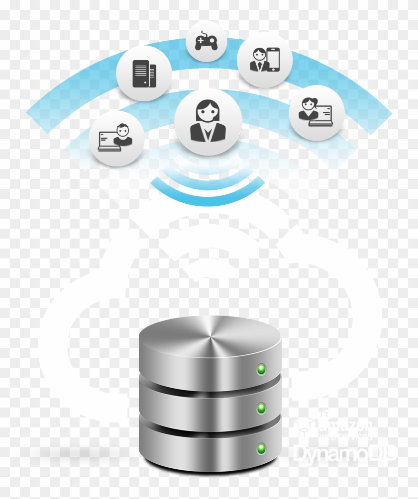 The Realtime Cloud Storage Is A Highly-scalable Nosql - Graphic Design Clipart