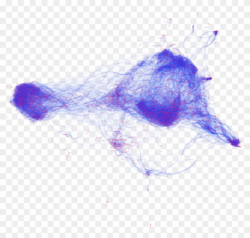 A Cloud Representing A Vector Space Model Of Words - Vector Space Graph Clipart #4252128