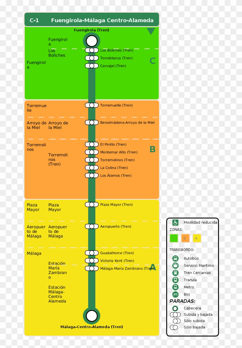 Arrival Itinerary - Child's Hair Ribbon Clipart #4252743