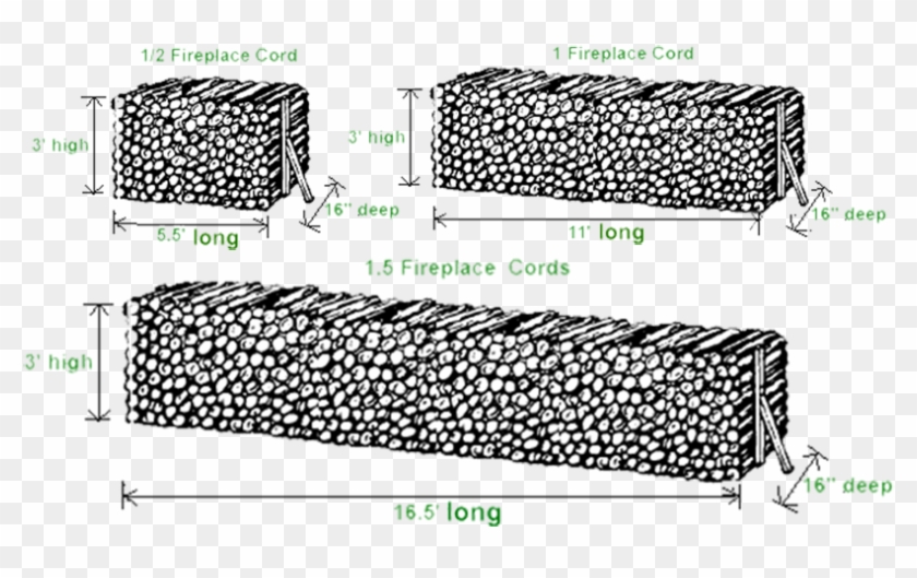 Whats Half A Cord Of Wood Clipart #4255576