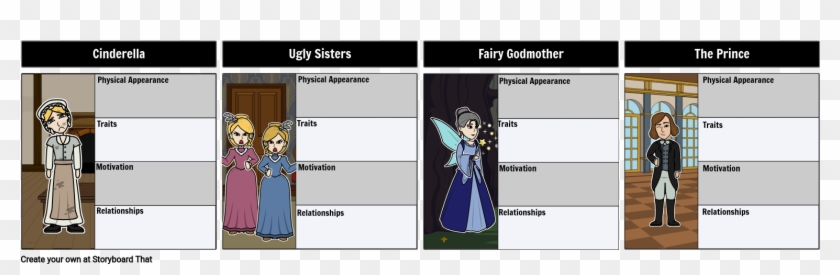 Cinderella Character Map - Character Clipart