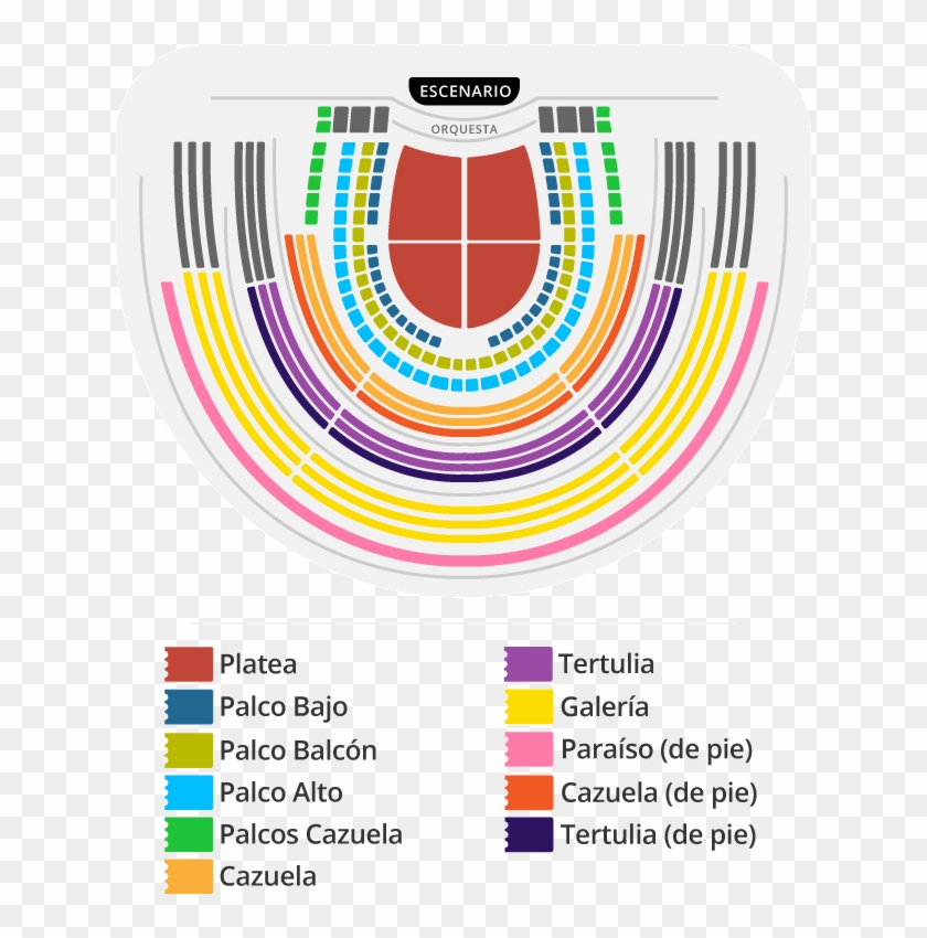 Teatro Colon Palco Alto 6 Clipart