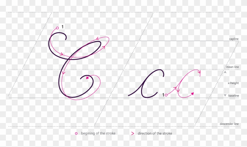 How To Write Cursive C - Handwriting Clipart