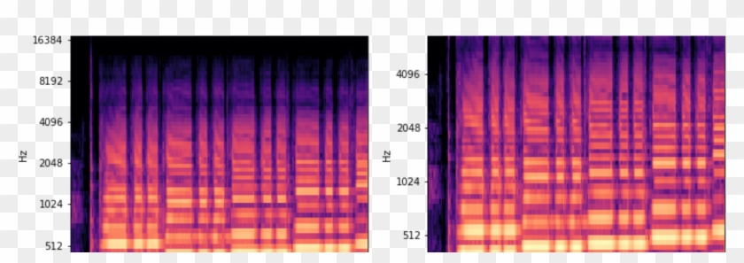 Python Spectrogram Clipart