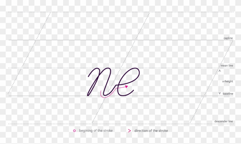 How To Connect Cursive N With E - Handwriting Clipart