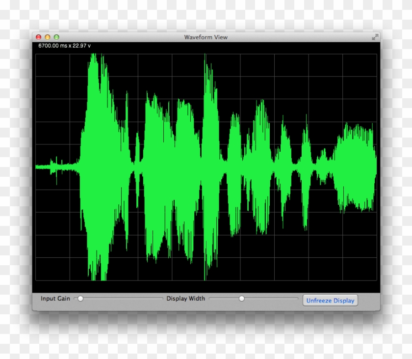 Spectrum Analyzer Mac - Graphic Design Clipart